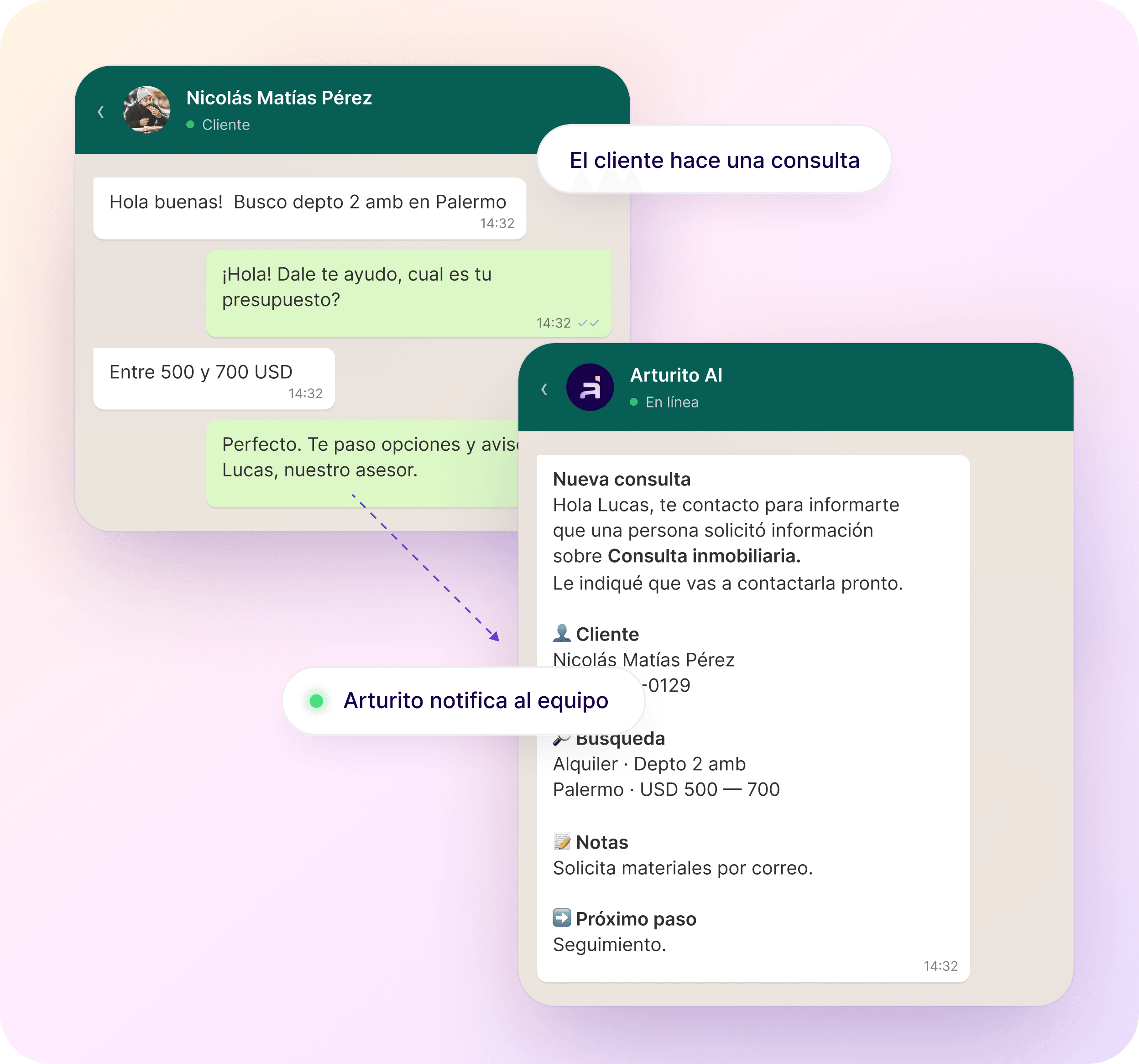 Vista del workspace de Arturito con derivación inteligente al miembro del equipo correcto y contexto completo del cliente